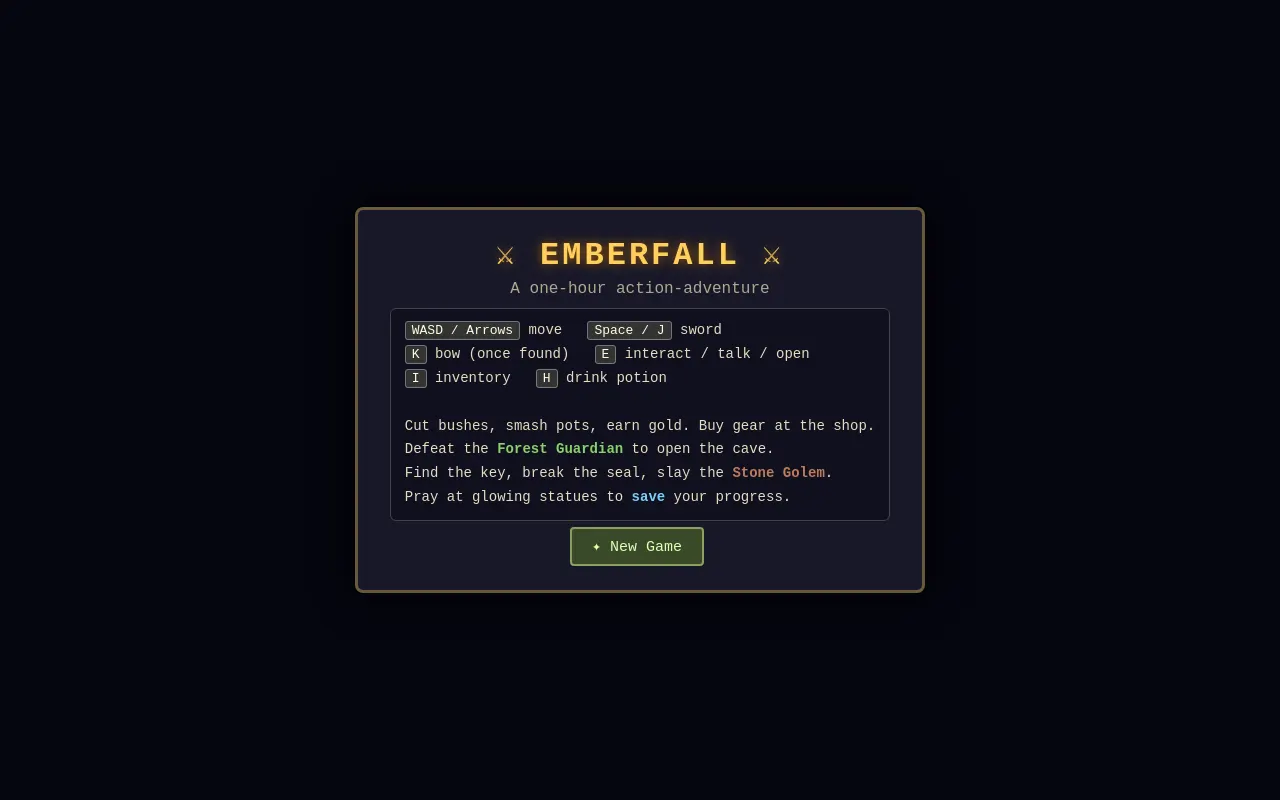Initial view of RPG