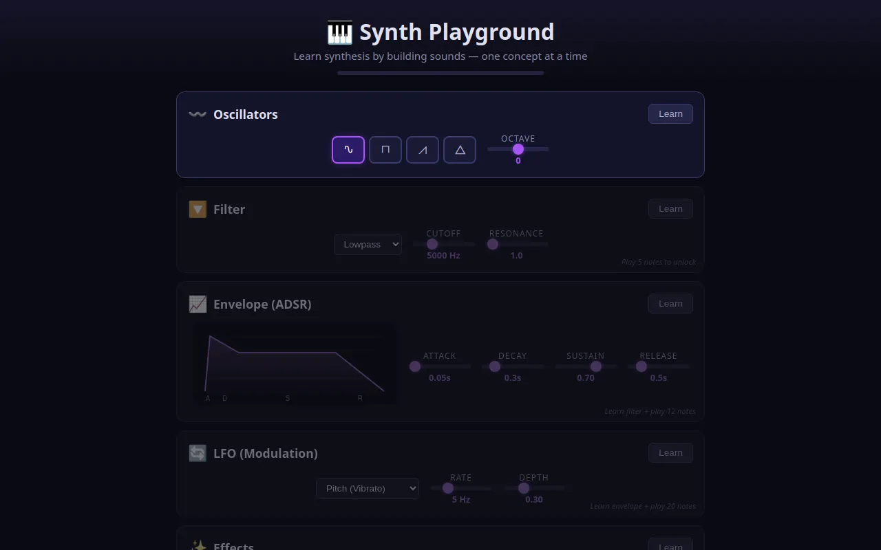 Initial view of TutSynth