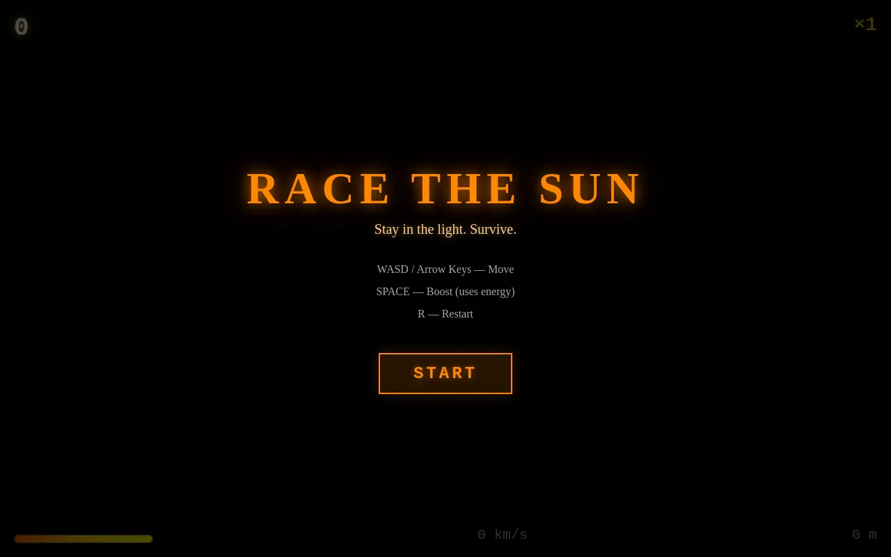 Initial view of Race the Sun