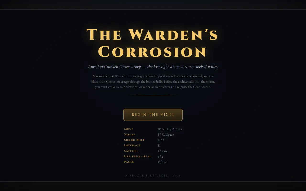 Initial view of Warden