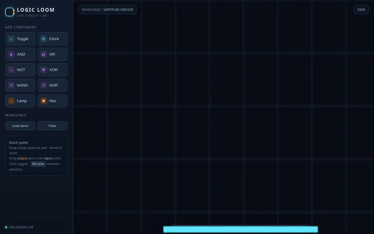 Initial view of Node Graph Editor