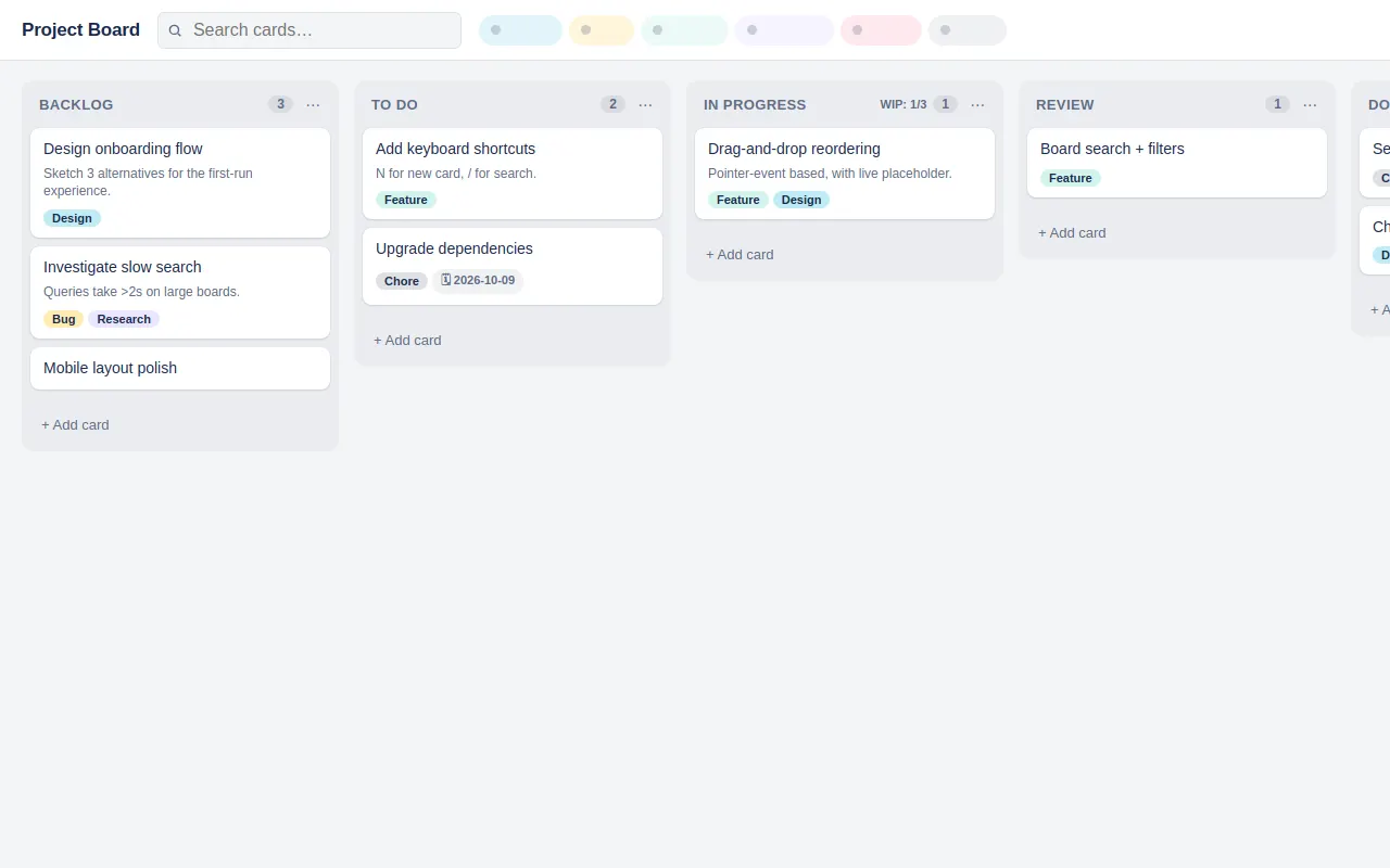 Initial view of Kanban