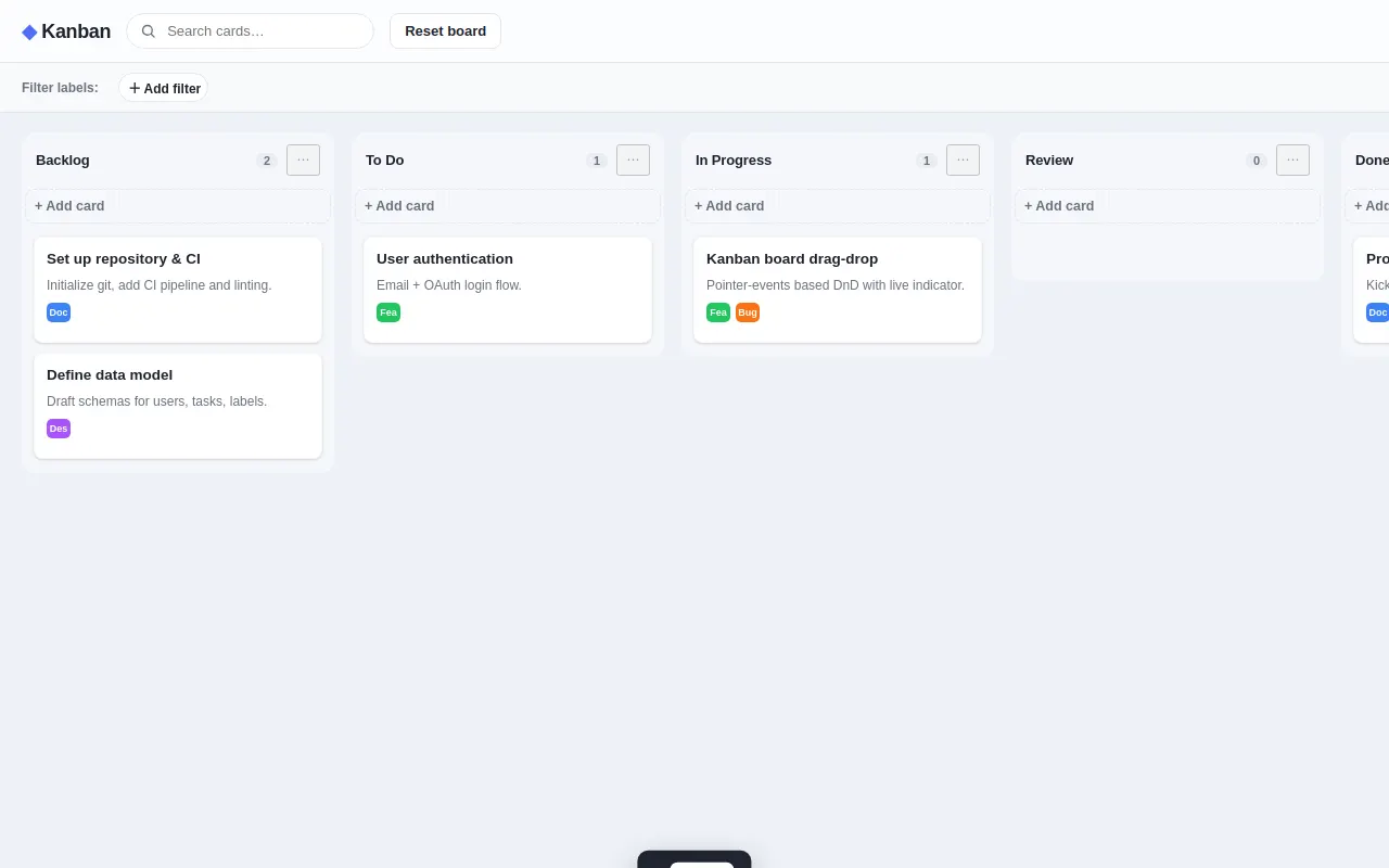 Initial view of Kanban