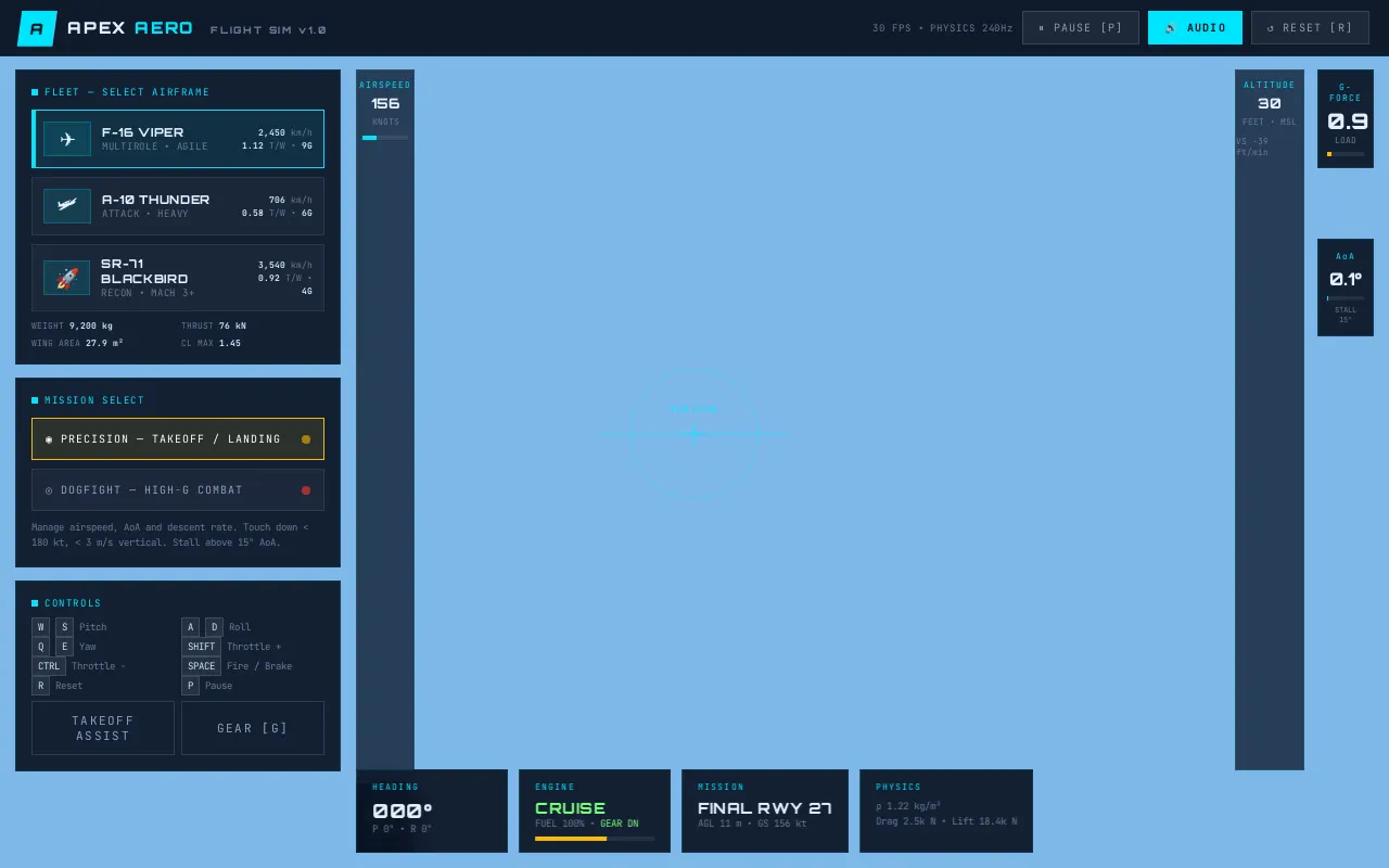 Initial view of Flight Simulator