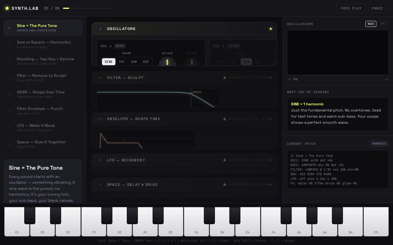Initial view of TutSynth