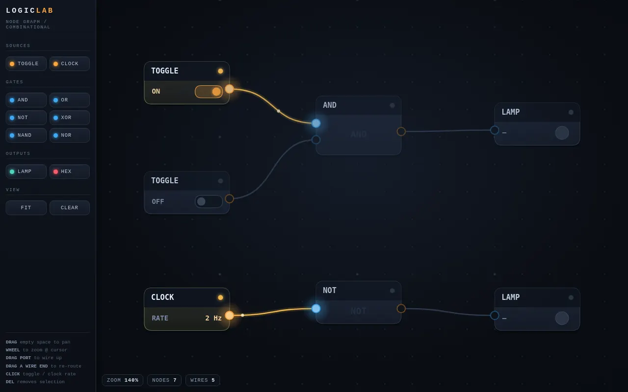 Initial view of Node Graph Editor