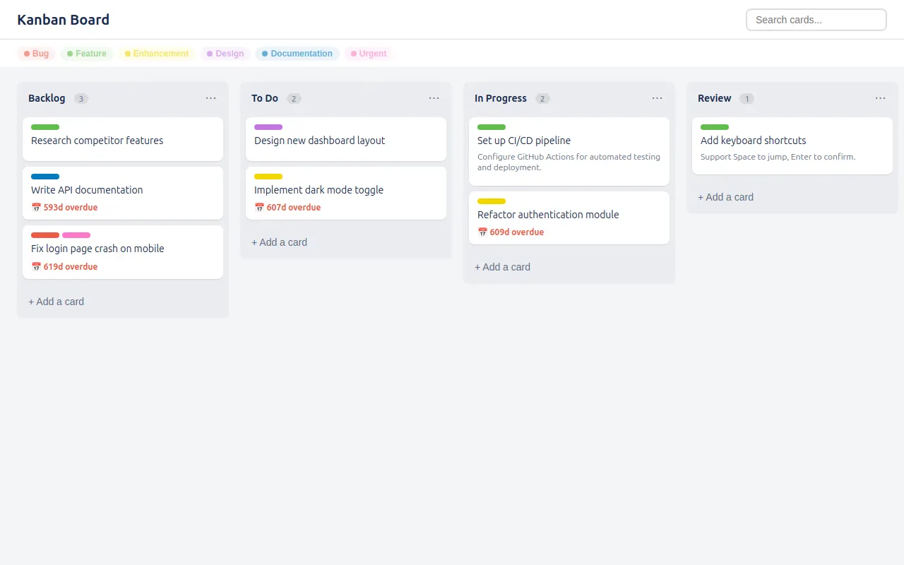 Initial view of Kanban