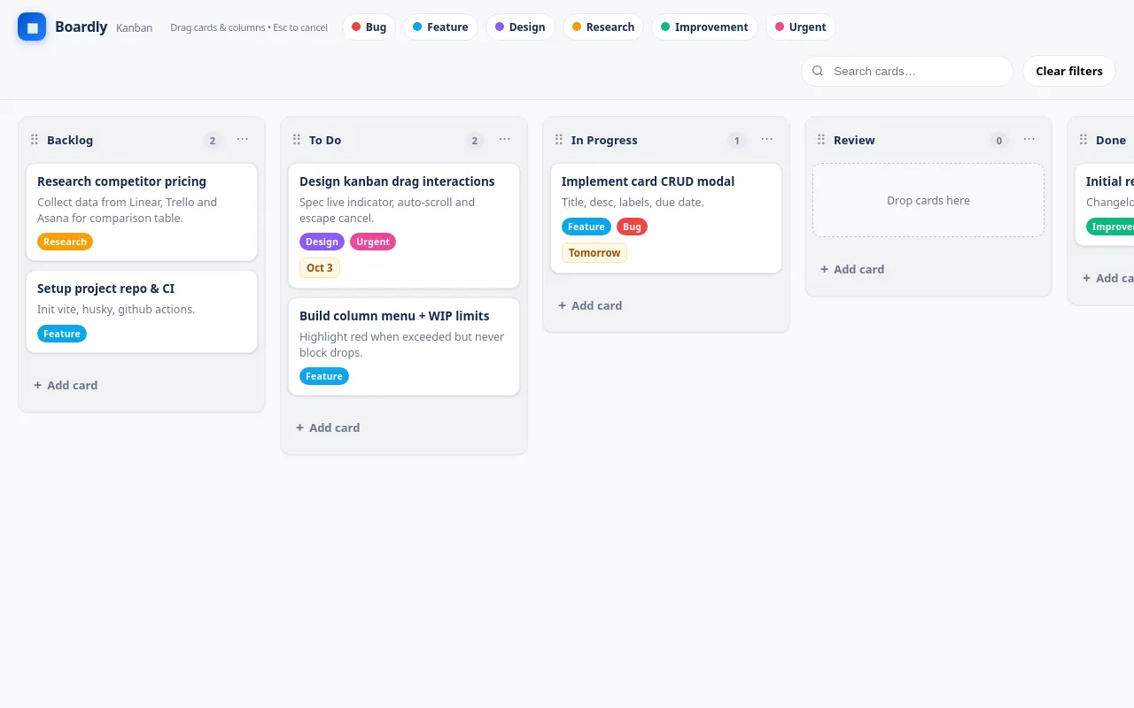 Initial view of Kanban