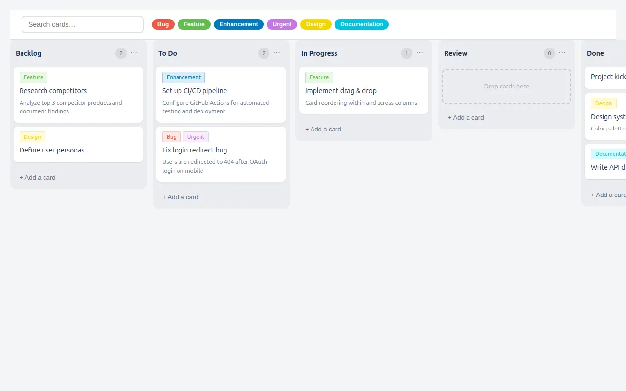 Initial view of Kanban