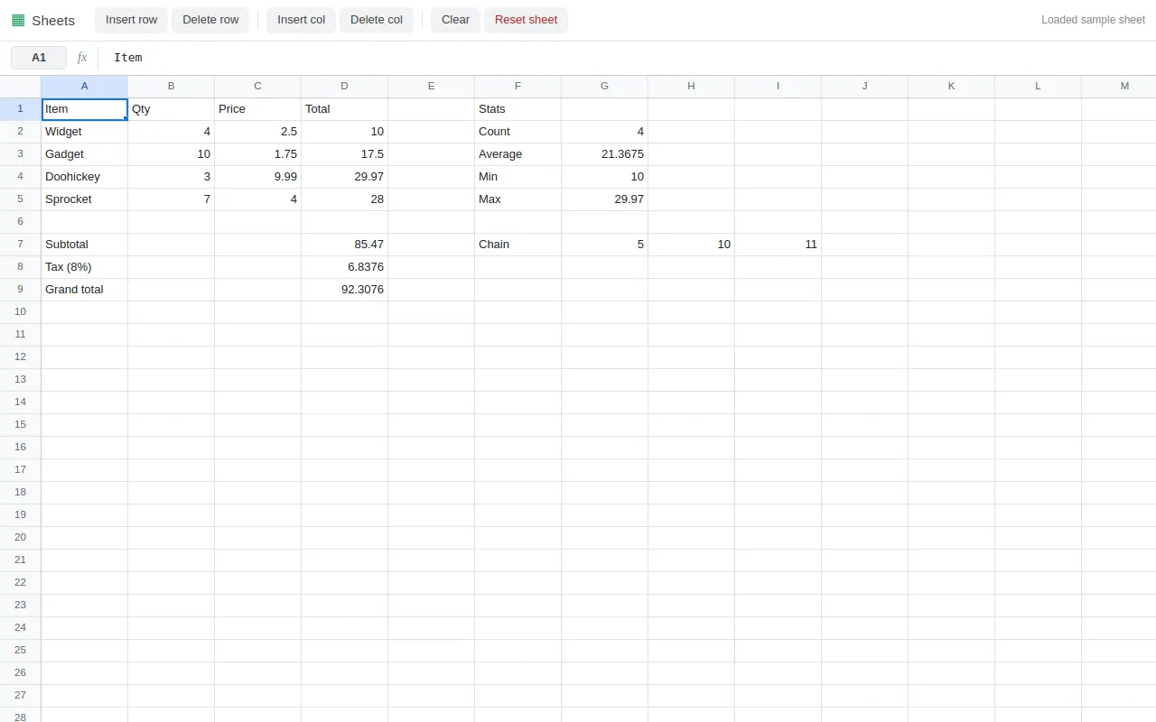 Initial view of Spreadsheet