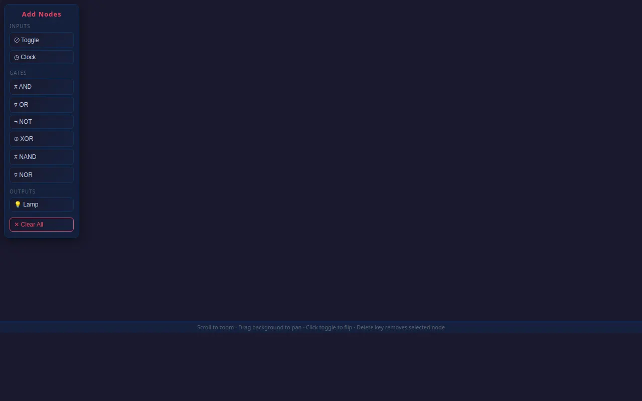 Initial view of Node Graph Editor