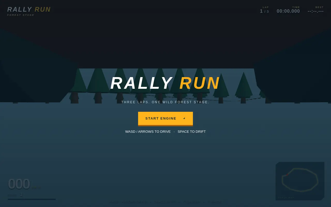 Initial view of Rally