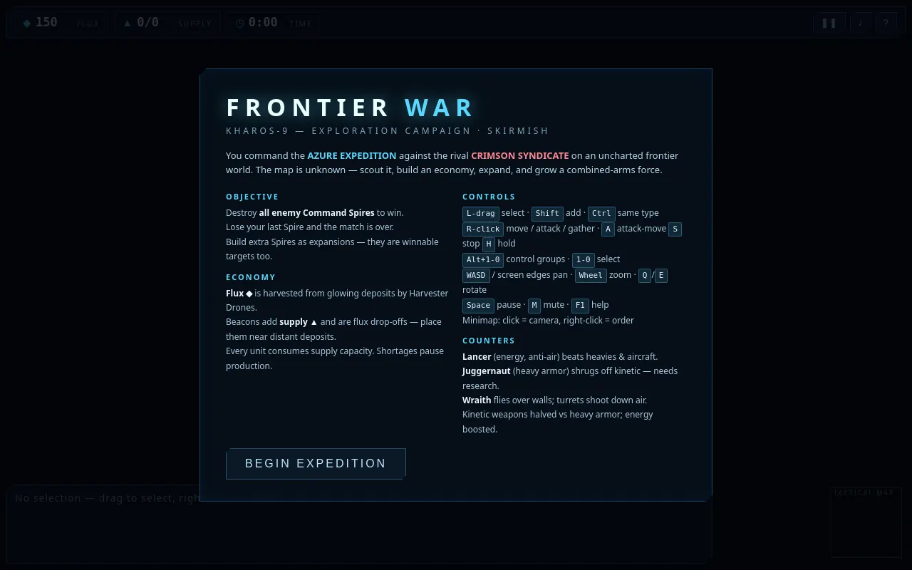 Initial view of RTS