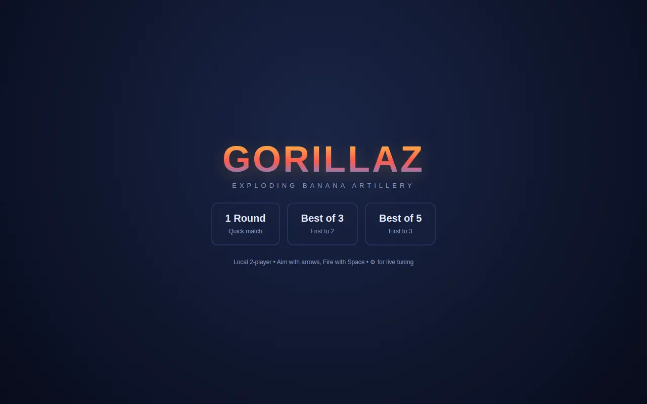 Initial view of Gorillaz