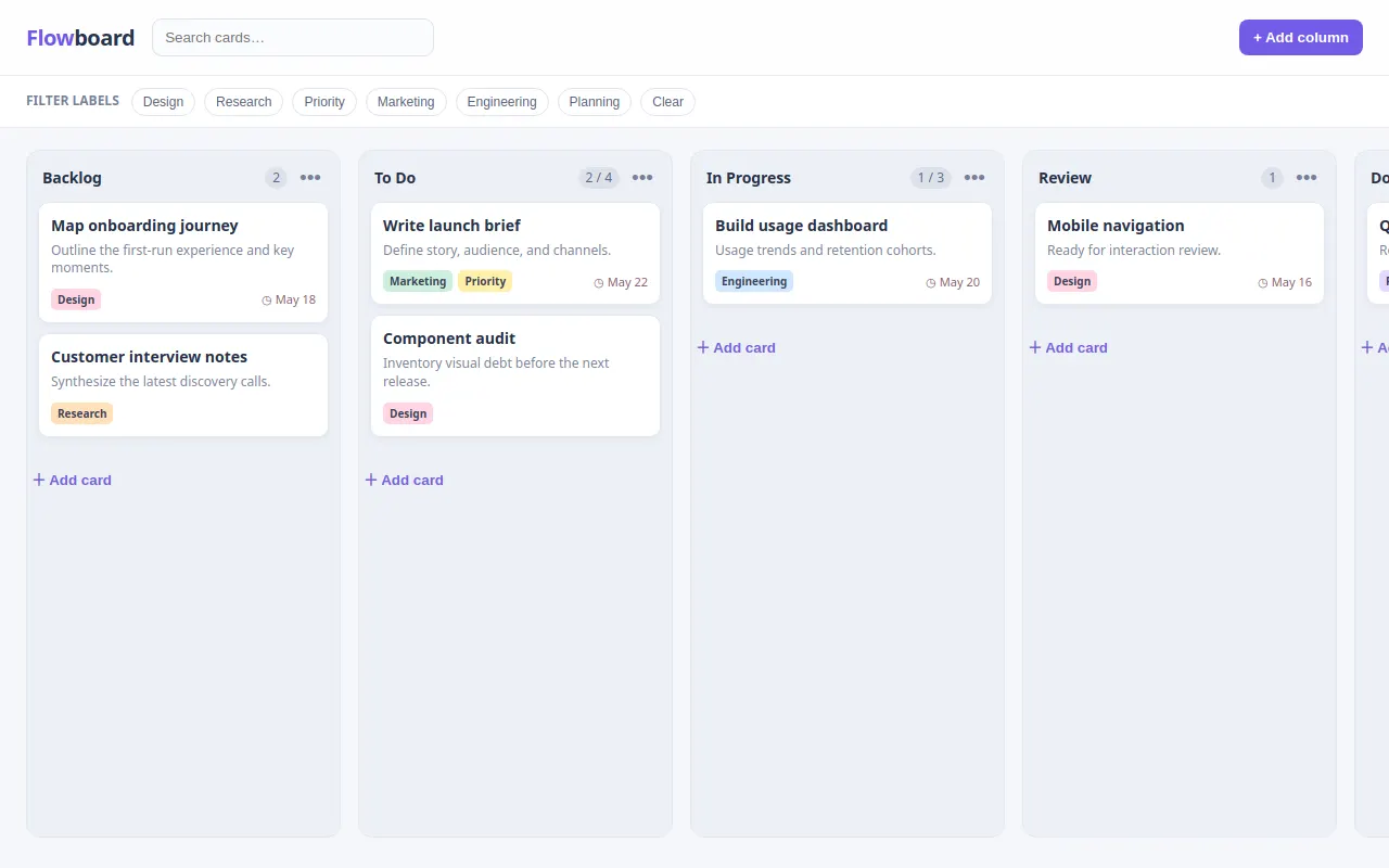 Initial view of Kanban
