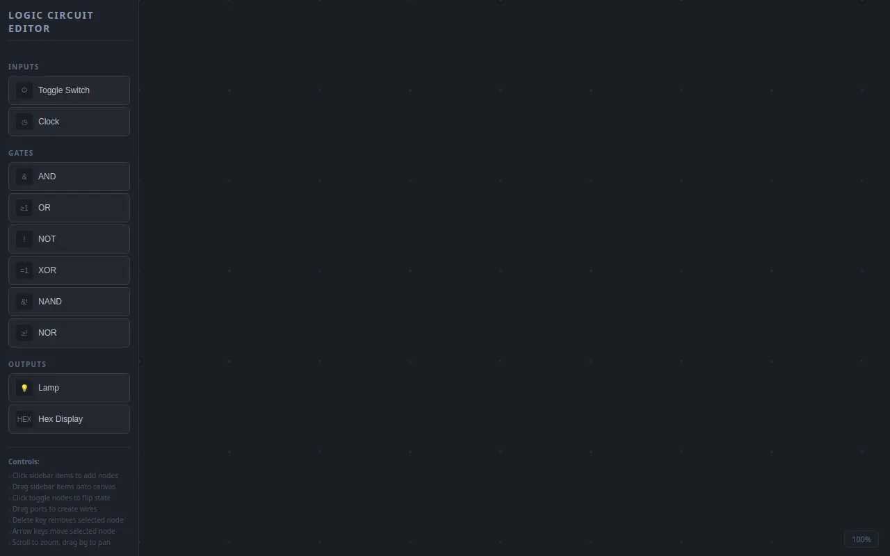 Initial view of Node Graph Editor
