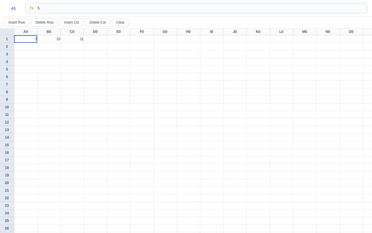 Initial view of Spreadsheet