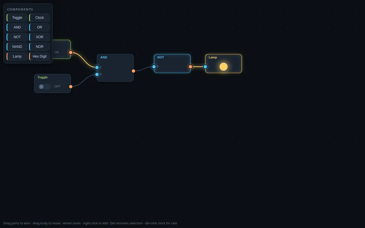 Initial view of Node Graph Editor